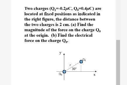 Two charges (q1=-0.2uc, q0=0.4uc) are located at fixed positions as indicated in the right figure,