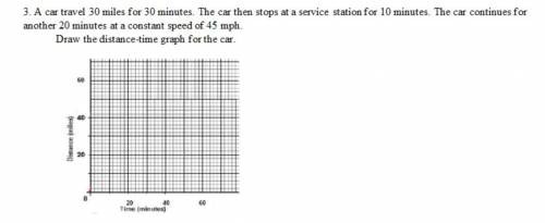a car travel 30 miles for 30 minutes. the car then stops at a service station for 10 minutes. the c