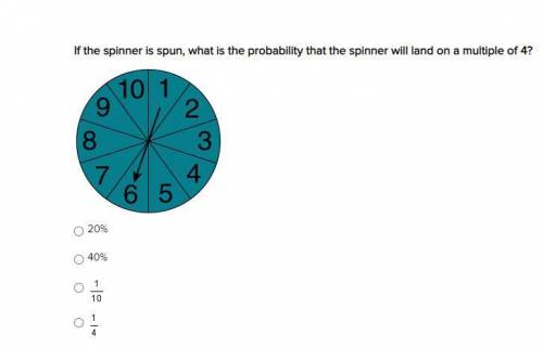 If the spinner is spun, what is the probability that the spinner will land on a multiple of 4?

20