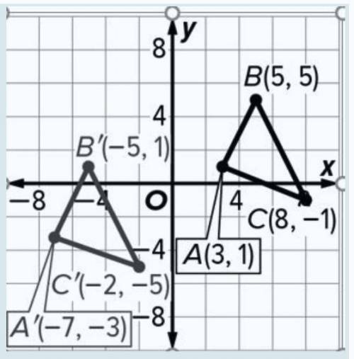 In the graph , the translation vector < > maps ABC to A'B'C

A < 10,2 > 
B < -10,-4
