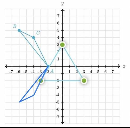 I need help ASAP this is on khan academy please help
