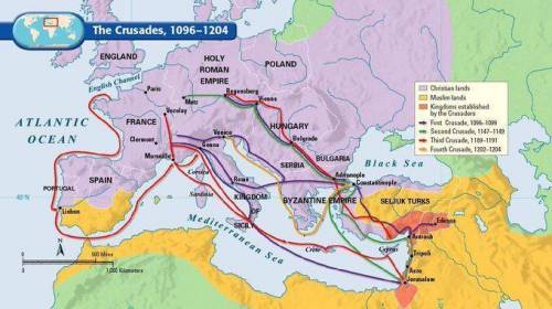 Which areas became important routes for travel for the Crusaders to the Middle East?