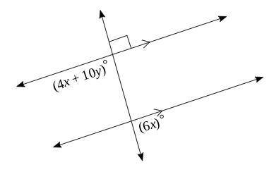 Solve to find x and y in the diagram.

x = 15, x = 8
x = 15, y = 3
x = 15, y = 6
x = 3, y = 15