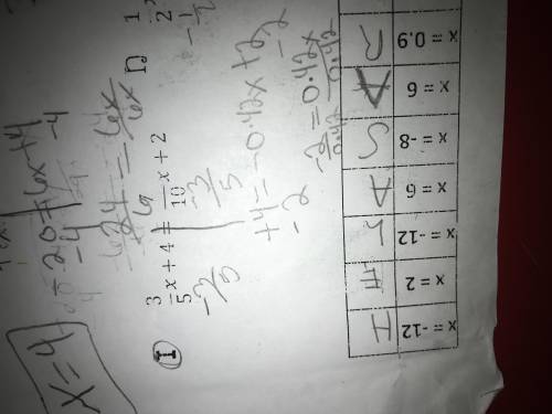 What is the answer to letter I step by step