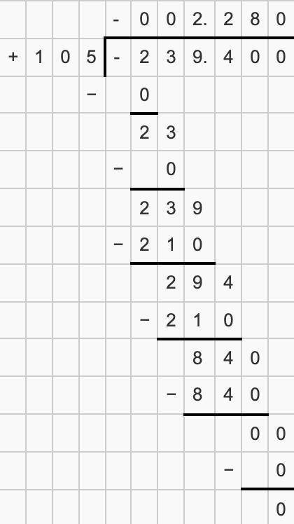 -23.94 divided by 10.5