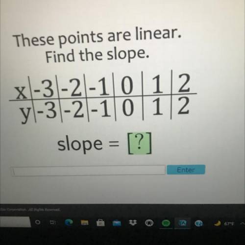 These points are linear.
Find the slope.