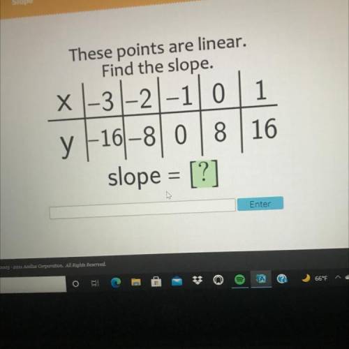 These points are linear.
Find the slope.