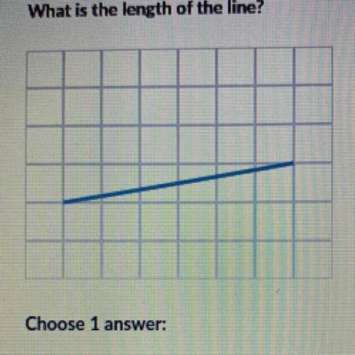 What is the length of the line?
Choose 1 
PLS HELP! WILL GIVE BRAINLIEST!