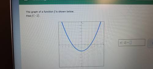 I need help finding f(-2)