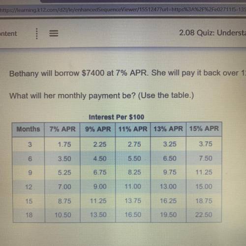 Bethany will borrow $7400 at 7% APR. She will pay it back over 12 months.

What will her monthly p