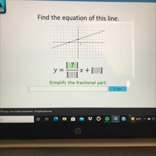 Find the equation of this line.