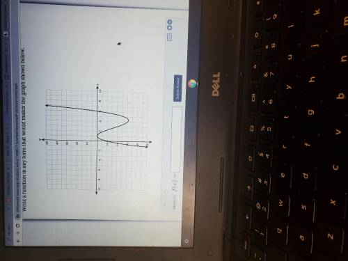 How do I do this? It says says have to write a function using the graph, but I keep getting it wron