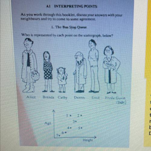 AL INTERPRETING POINTS

As you work through this booklet, discuss your answers with your
neighbour