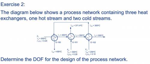 The diagram below shows a process network containing three heat

exchangers, one hot stream and tw