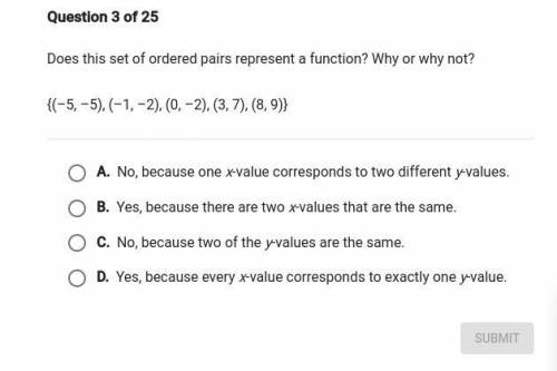 Does this set of ordered pairs represent a function? Why or why not?