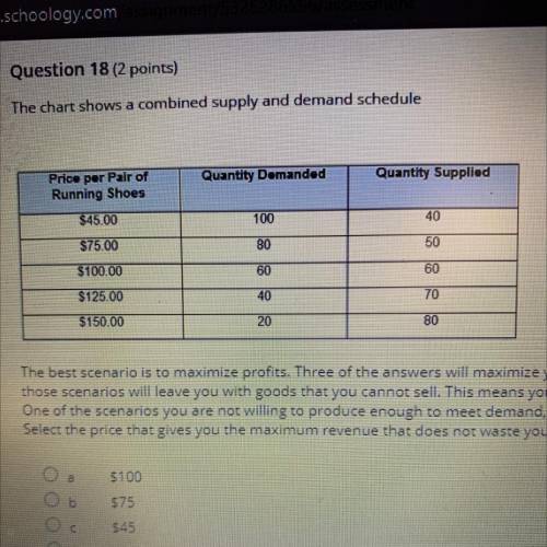 Question 18 (2 points)

The chart shows a combined supply and demand schedule 
The best scenario i