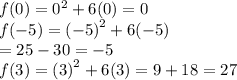 f(0) =  {0}^{2}  + 6(0) = 0 \\ f( - 5) =  {( - 5)}^{2}  + 6( - 5) \\  =  25 - 30 =  - 5 \\ f(3) =  {(3)}^{2}  + 6(3) = 9 + 18 = 27