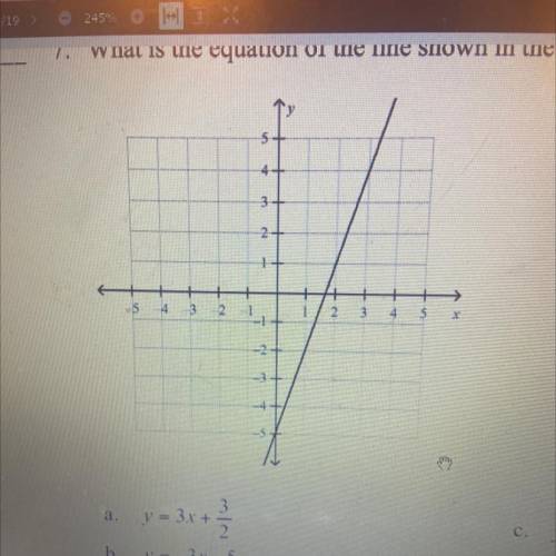 7. What is the equation of the line shown in the graph?