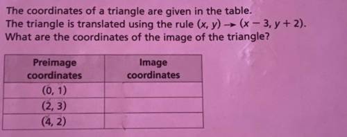 The coordinates of a triangle are given in the table.

The triangle is translated using the rule (