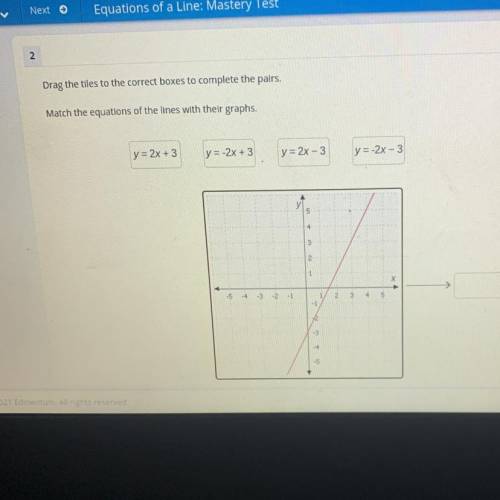 Drag the tiles to the correct boxes to complete the pairs.

Match the equations of the lines with