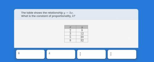 The table shows the relationship y=kx what is the constant of proportionality.,k?