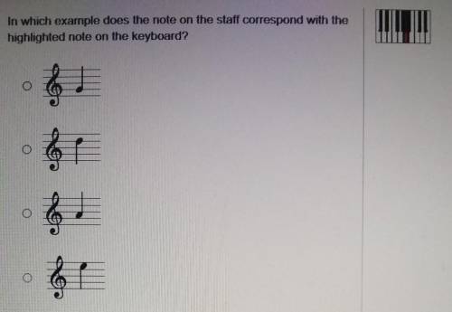 In which example does the note on the staff correspond with the highlighted note on the keyboard?