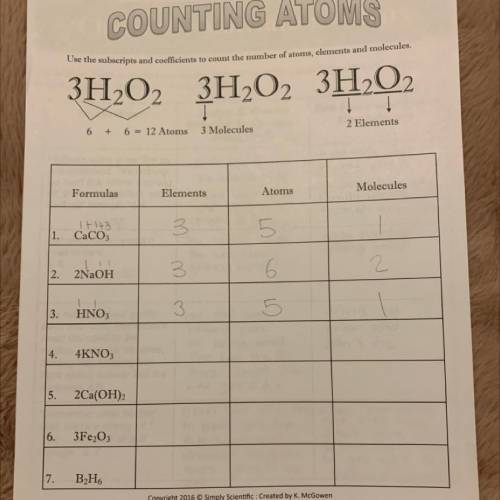 What are the answers 4-7

what are the elements,atoms, and molecules best answer gets brainliest!!