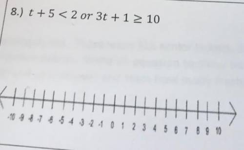 What is the answer to t+5<2 or 3t+1>10