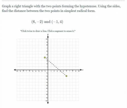 PLZZZZ HELP ASAP

Graph a right triangle with the two points forming the hypotenuse. Using the sid