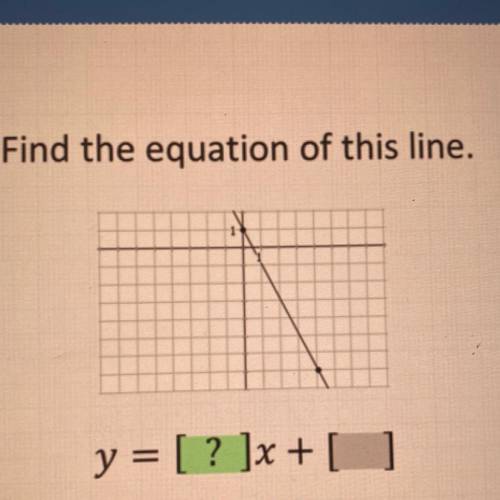 Find the equation of this line
y = [?]x + [ ] 
Please help