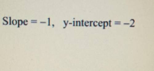 Write the slope-intercept form of the equation of each line the slope and y-intercept