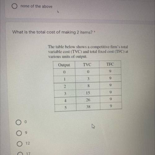 Econ problem*
What is the cost of making 2 times?