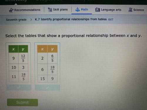 What are the table(s) that show a proportional relationship between x and y