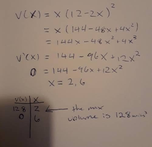 Find the maximum volume of a box given by the function V(x) = x(12 - 2x)²
