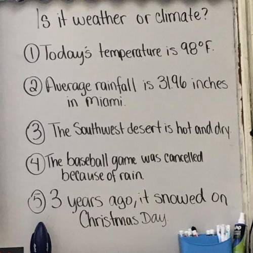 Is average rainfall is 31.96 inches in miami a climate or weather