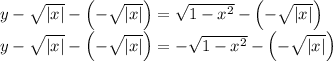 y-\sqrt{|x|}-\left(-\sqrt{|x|}\right)=\sqrt{1-x^{2}}-\left(-\sqrt{|x|}\right)  \\ y-\sqrt{|x|}-\left(-\sqrt{|x| } \right)=-\sqrt{1-x^{2}}-\left(-\sqrt{|x|}\right)