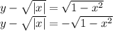 y-\sqrt{|x|}=\sqrt{1-x^{2}}  \\ y-\sqrt{|x|}=-\sqrt{1-x^{2}}