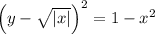 \left(y-\sqrt{|x|}\right)^{2}=1-x^{2}