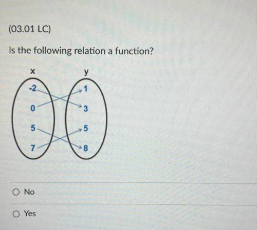 (03.01 LC)

Is the following relation a function?
Х
y
-2.
1
0
3
5
5
7
8
O No
O Yes