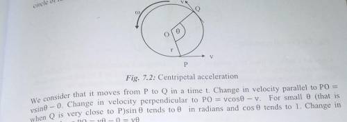 From the picture, Why is change in velocity parallel to PO = vsinθ - 0