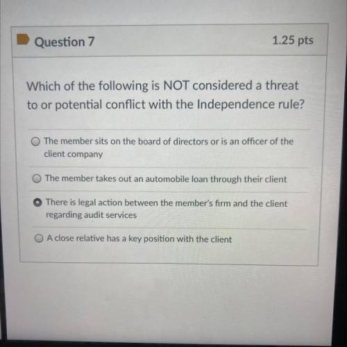 Which of the following is NOT considered a threat to or potential conflict with the independence ru