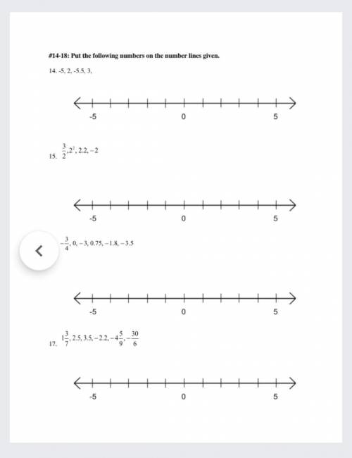 Please help me I don't understand on how to put these numbers on the number line