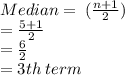Median = \: ( \frac{n + 1}{2} ) \\  =  \frac{5 + 1}{2}  \\  =  \frac{6}{2}  \\  = 3th \: term