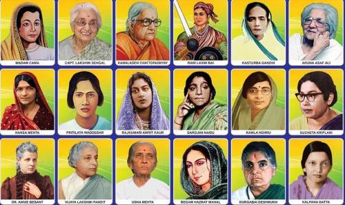 Make a Collage of freedom fighters of India and write the names of 5 most important movements that m