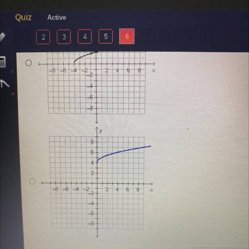 Which graph represents y=/x-4