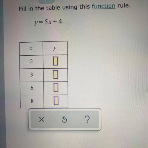 Fill in the table using this function rule.
y = 5x + 4