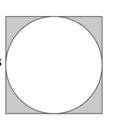 The diagram shows a circle inside a square.The circumference of the circle touches all four sides o