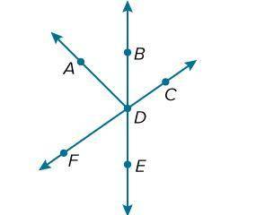 If m∠ADB=(6x−4)° and m∠BDC=(4x+24)°, find the value of x such that ∠ADC is a right angle.