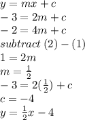 y = mx + c \\  - 3 = 2m + c \\  - 2 = 4m + c \\ subtract \: (2) - (1) \\ 1 = 2m \\ m =  \frac{1}{2}  \\  - 3 = 2( \frac{1}{2} ) + c \\ c =  - 4 \\ y =  \frac{1}{2}x - 4