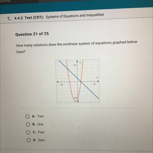 Help!! How many solutions does the nonlinear system of equations graphed below
have?